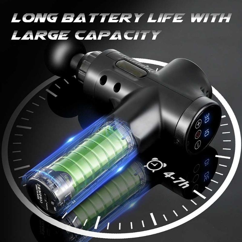 Rlaxyoo Alat Pijat Elektrik Pundak Punggung Tangan Massage Gun 1800mAh - S3