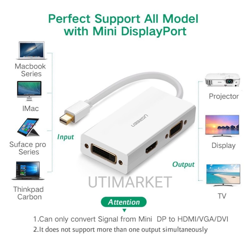 mini displayport to hdmi vga dvi 3 in 1 ugreen 20417