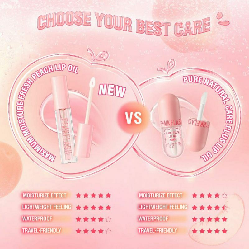 Pinkflash Lip Oil Lip Balm Repair Reduce Lip Wrinkles Lip Care
