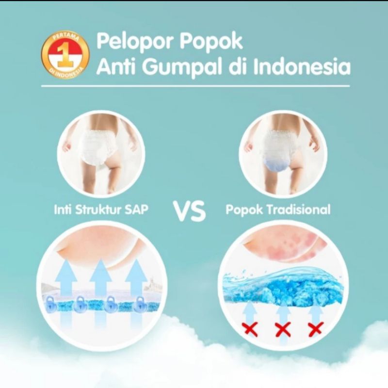 Popok Bayi Makuku Comfort Fit Tape NB32 NB 32 Tipe Perekat