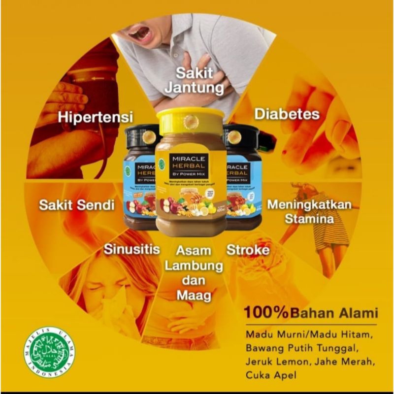

miracle herbal