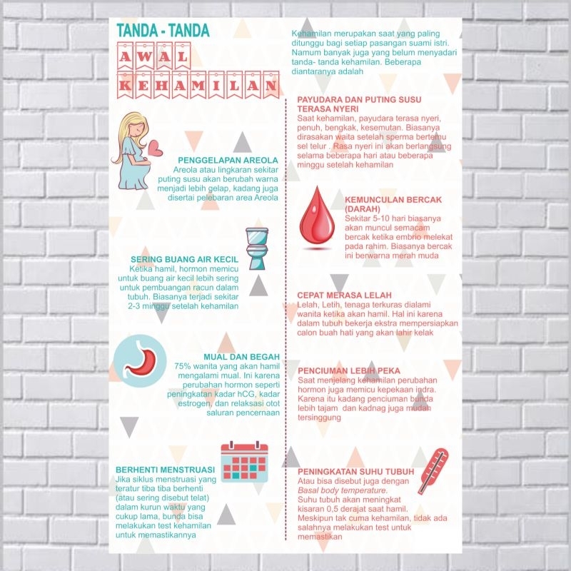 

Poster Kebidanan Tanda-Tanda Awal Kehamilan