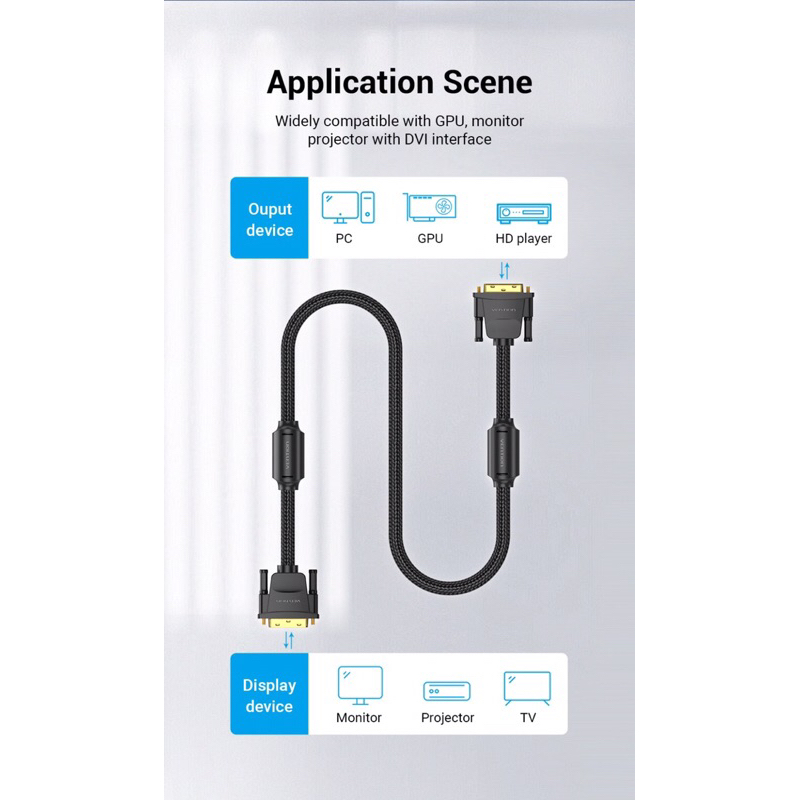 vention kabel dvi 24+1 dual link dvi d with magnetic ring braided - EAE