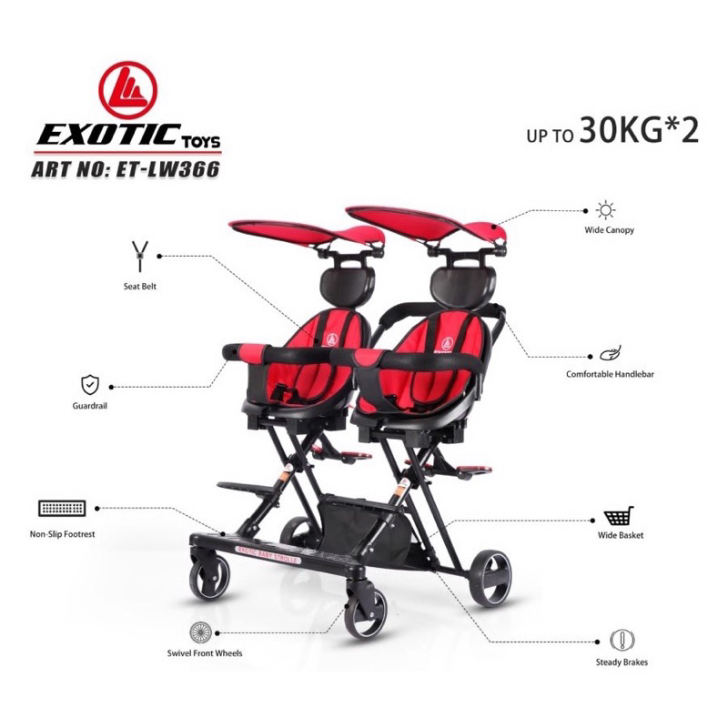 SEPEDA DORONGAN RODA TIGA ANAK KEMBAR STROLLER ANAK KEMBAR / 2 BANGKU ET8809 8809 LW366 SB1013 EXOTIC