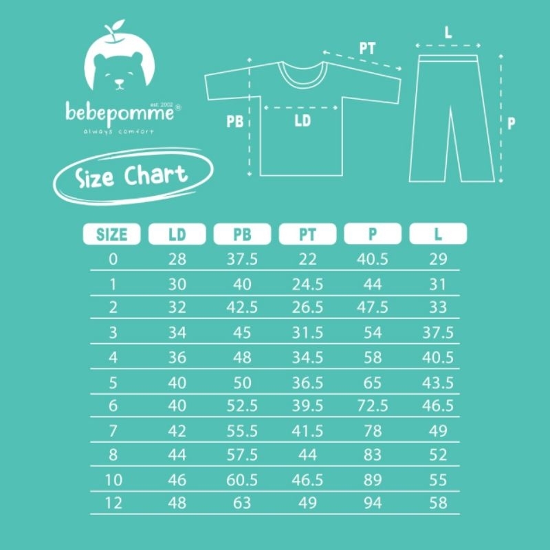 Bebepomme Piyama / Baju Tidur Anak Bayi Anak Tanggung | Bebe Pomme Pajamas Setelan Panjang Panjang CAT MOUSE 328