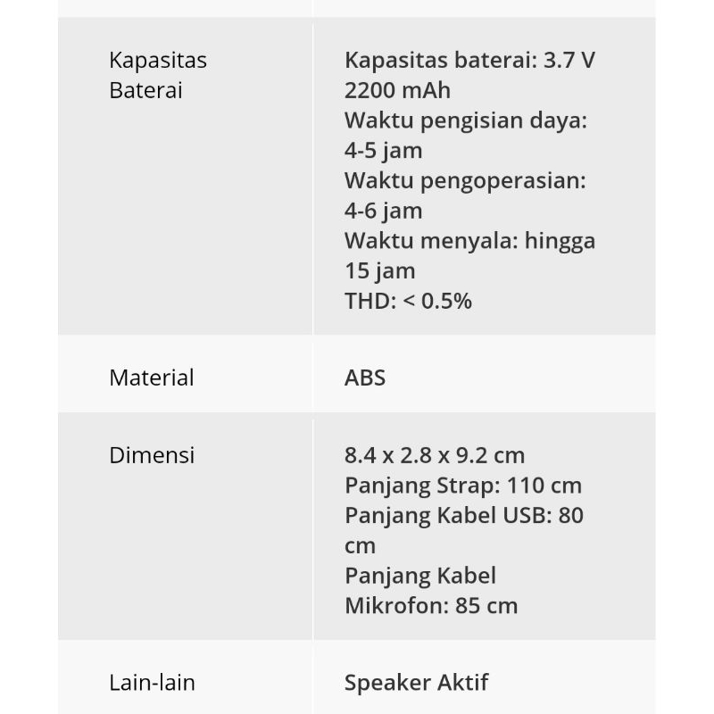 Speaker Mic Bando , Tour Guide, Mengajar, Penguat Suara Speaker-3R M01