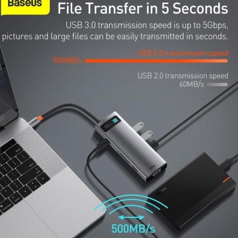 9 in 1 baseus usb type c hub docking multifunctional