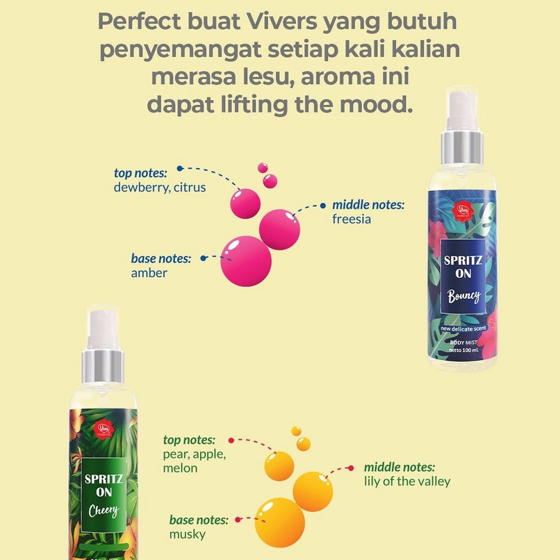 VIVA SPRITZ ON! Body Mist Spray Parfume