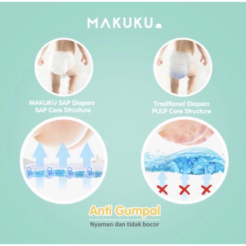 Makuku SAP Diapers Comfort FIT Tape &amp; Pant | Popok Bayi Perekat &amp; Celana