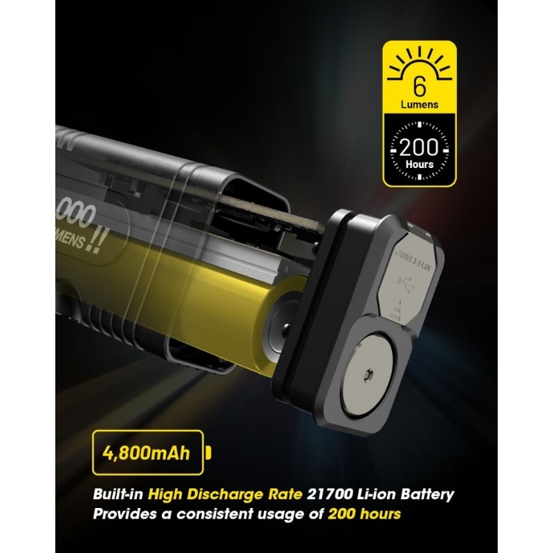 NITECORE Senter LED Flashlight OLED Display USB Rechargeable 12000lm - TM12K