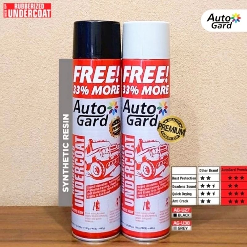 Autogard Rubberized Undercoat Premium