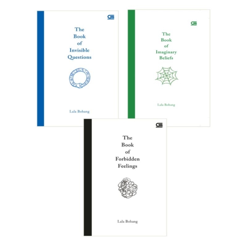 NOVEL THE BOOK OF INVISIBLE QUESTIONS - FORBIDDEN FEELINGS - IMAGINARY BELIEFS : LALA BOHANG