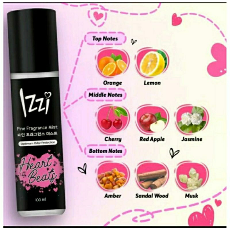 Izzi Fine Fragrance Mist Heart Beats 100ml | Parfumed Fresh Fruity Floral|