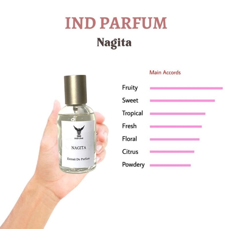 IND PARFUME Extrait De Parfum women Inspire kualitas Super