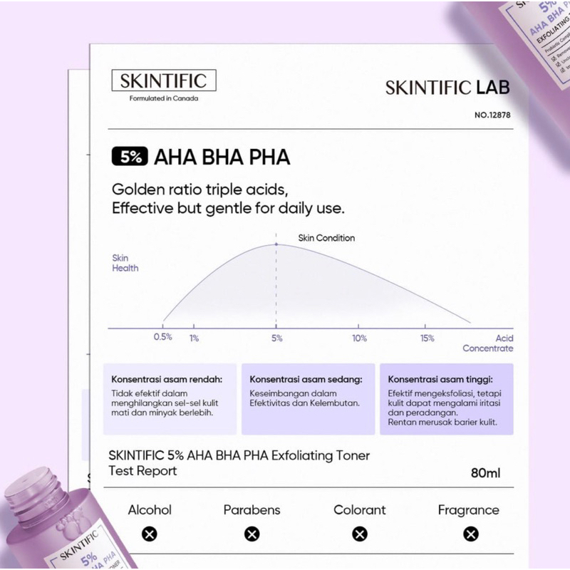 Skintific 5% AHA BHA PHA Exfoliating Toner 80ml