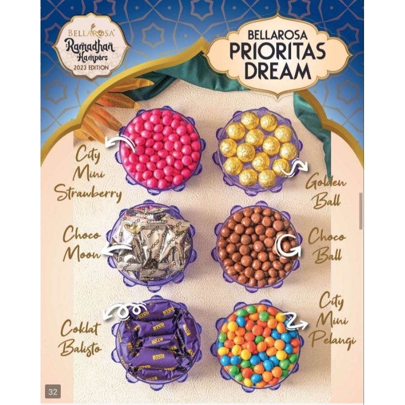 

prioritas dream