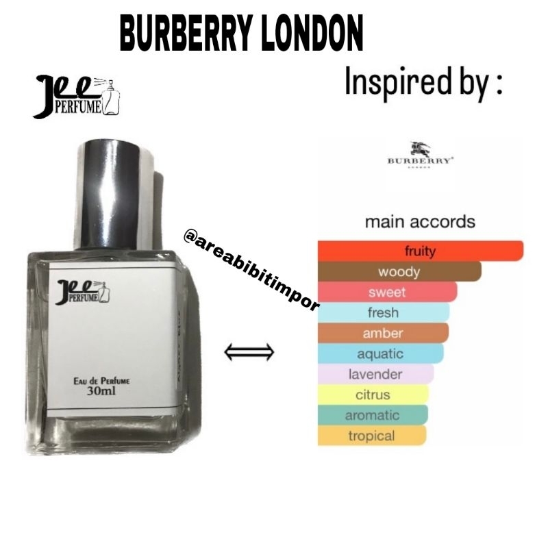 PARFUM PRIA BURB LONDON BY JEE PARFUM INSPIRED BUBERRY LONDON