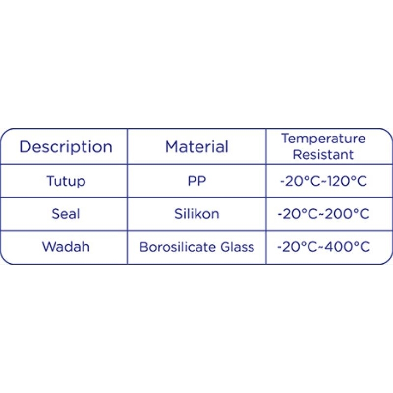 FC006 FC008 Baby Safe Glass Food Container / Tempat makan bayi kaca borosilicate 180ml 240ml Babysafe