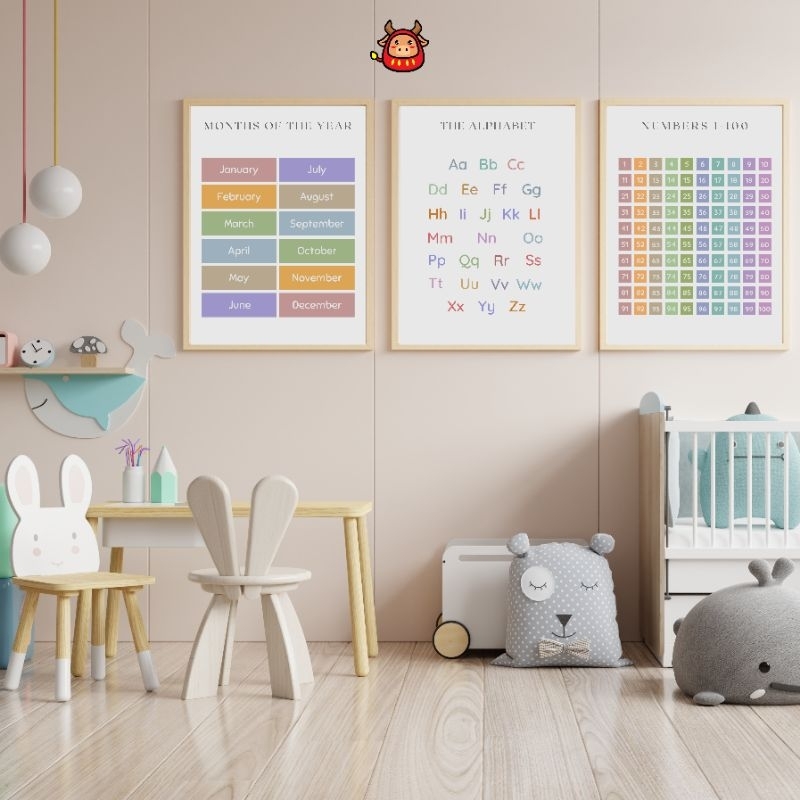 Poster Edukasi Anak Angka Alfabet ABC Bulan Alphabet warna pastel aesthetic High Quality Warna macaroon