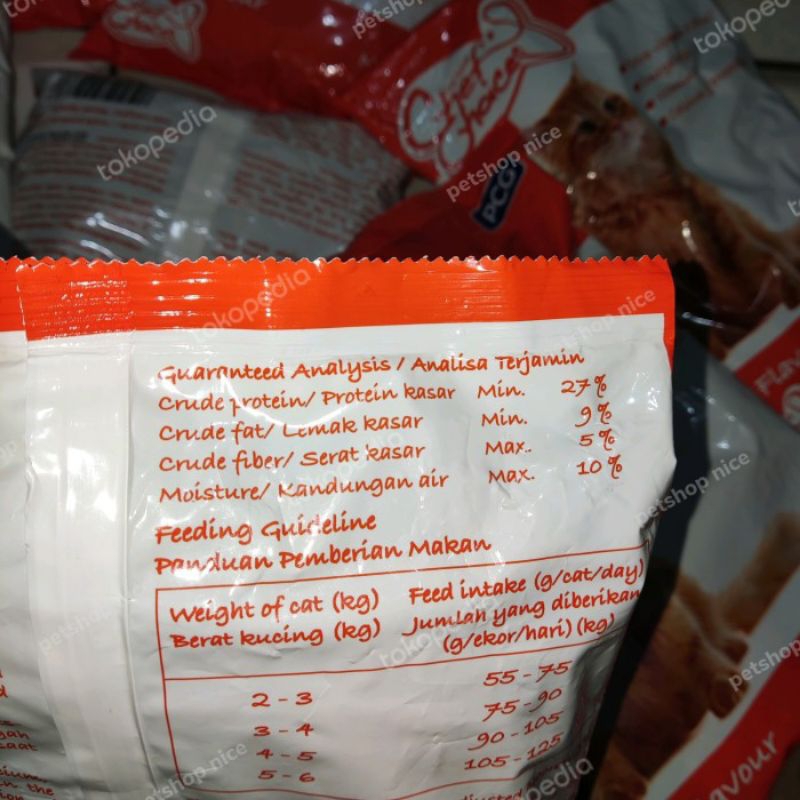 Chef Choize cat Repack 1Kg/makanan kucing promo merk Chef choize