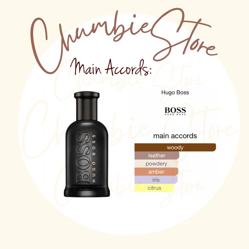 Hugo Boss Bottled Parfum 100ml