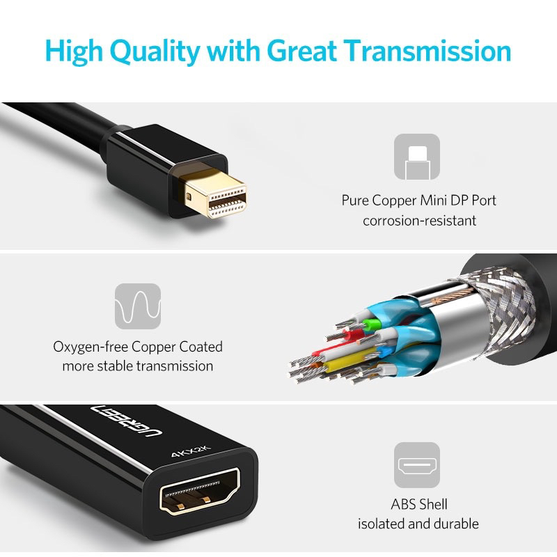 ugreen mini displayport thunderbolt to hdmi 4k-mini dp to hdmi 40360