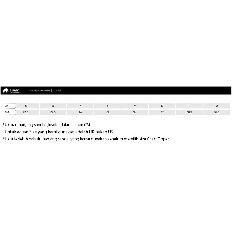 Sandal Jepit Fipper Slick Black / Mustard Original