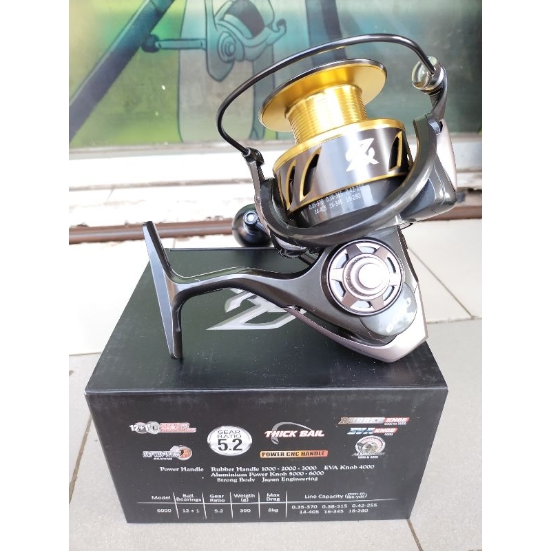 reel AXZ Classic SW 1000 sampai 6000 power handle