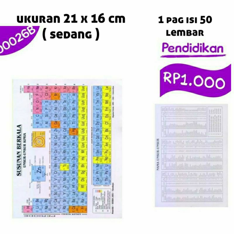 

tabel periodik susunan berkala 1 paket isi 50 lembar