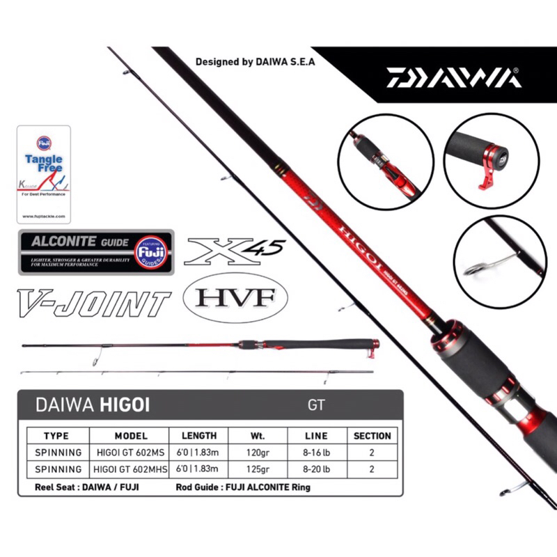 Joran Galatama Daiwa Higoi Carbon 180CM Ring Fuji Alconite 2021 Bonus Jersey