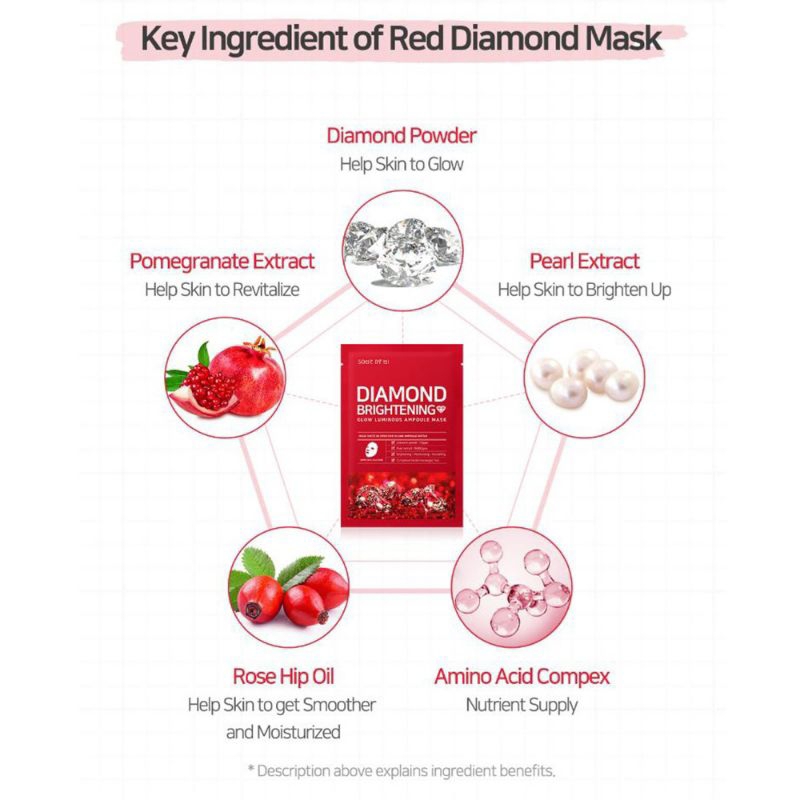 SOME BY MI Glow Luminous Ampoule Mask  Hyaluron Moistyrizing | Red Diamond Brightening | Tea Tree Calming