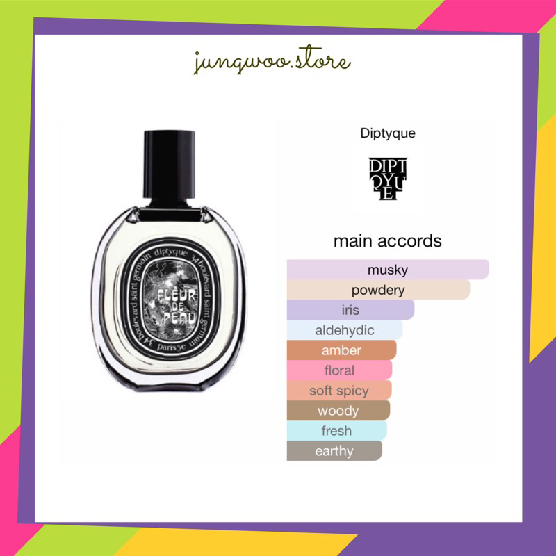 decant Diptyque Fleur de Peau edp