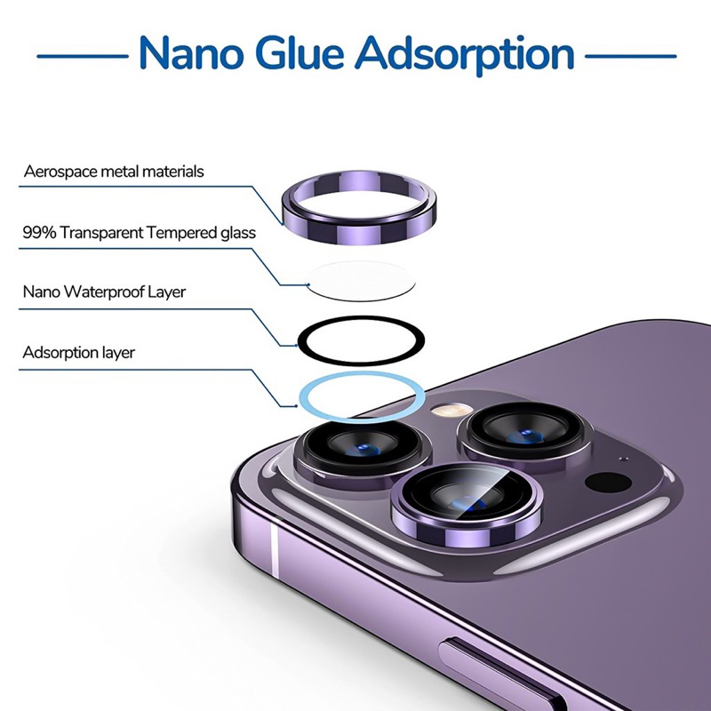 [ SUDAH 1 SET SESUAI TYPE ] DEEP PURPLE Metal Ring Camera Lens Protector IPHONE 11 12 13 14 PRO MAX PLUS MINI Tempered Glass Pelindung Lensa Kamera