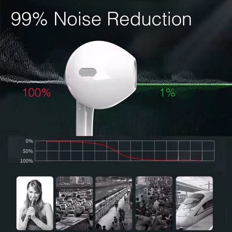 HEADSET EARPHONE BASS FOR IPH 4G 4S 5G 5S 6G 6S PLUS JACK 3.5MM ORIGINAL SUPER AUDIO SOUND BASS BY SEN