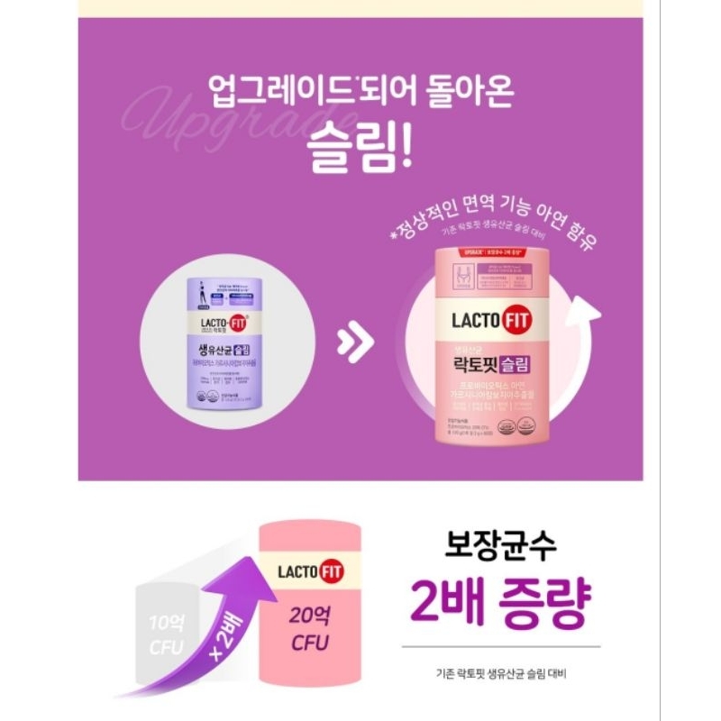 Lactofit Slim New Upgrade Probiotik Korea