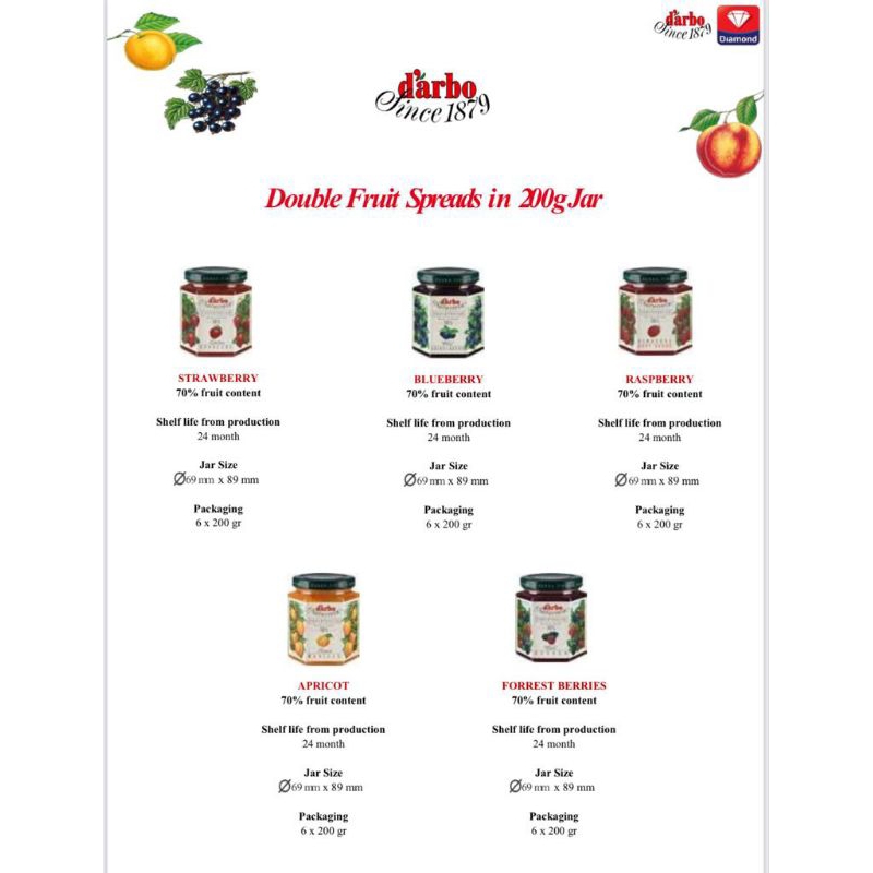 

Darbo Selai 200gr ( Austria )