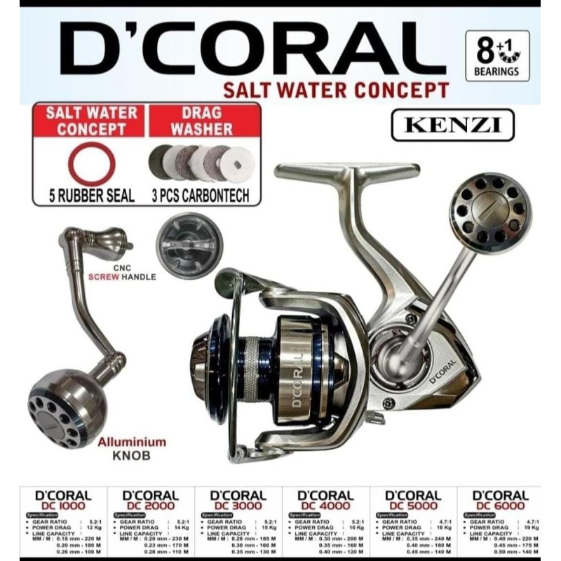 Reel Kenzi D'coral 1000 - 6000 Saltwater Concept