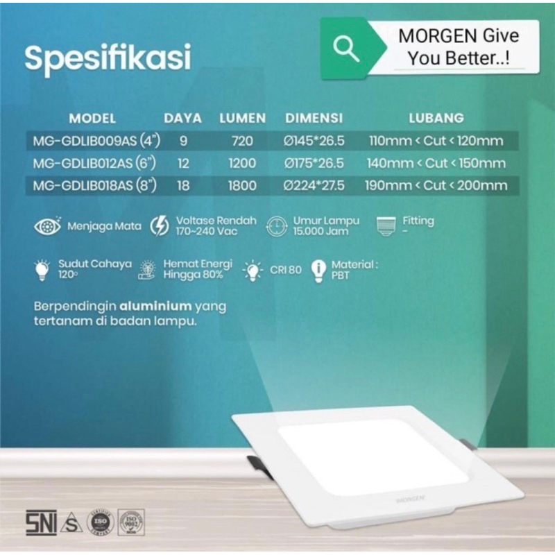 MORGEN GRAND SERIES DOWNLIGHT LED PANEL INBOW KOTAK MURAH BERGARANSI