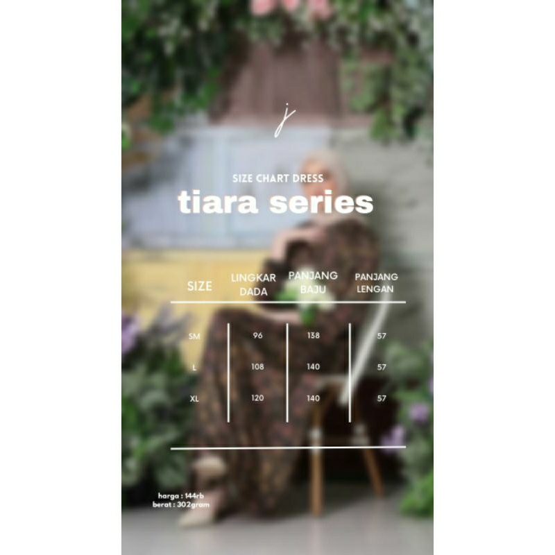 Tiara series by jannat.id