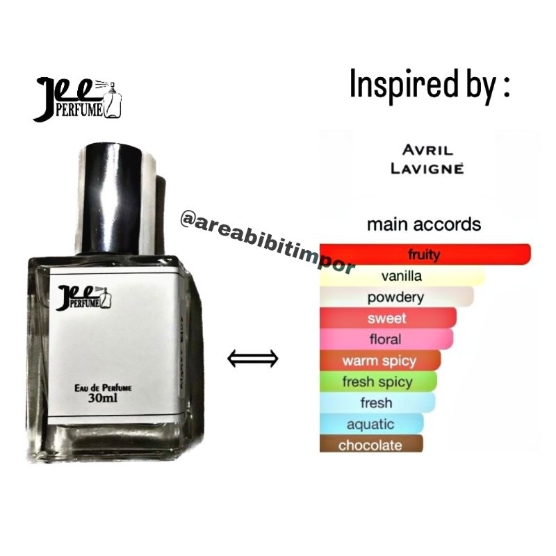 PARFUM WANITA AVRIIL BY JEE PARFUM INSPIRED AVRIL LAVIGNE