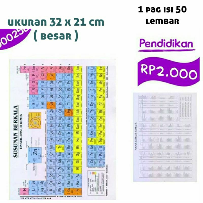 

1 paket isi 50 lembar susunan berkala ukuran besar/tabel periodik