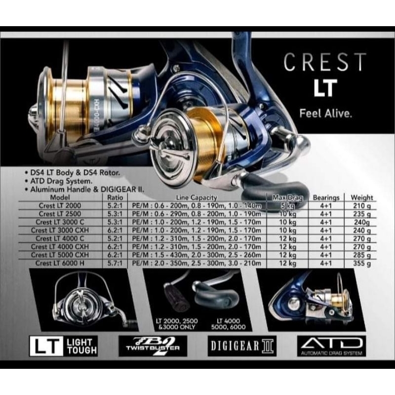 Reel Pancing Spining Daiwa Crest