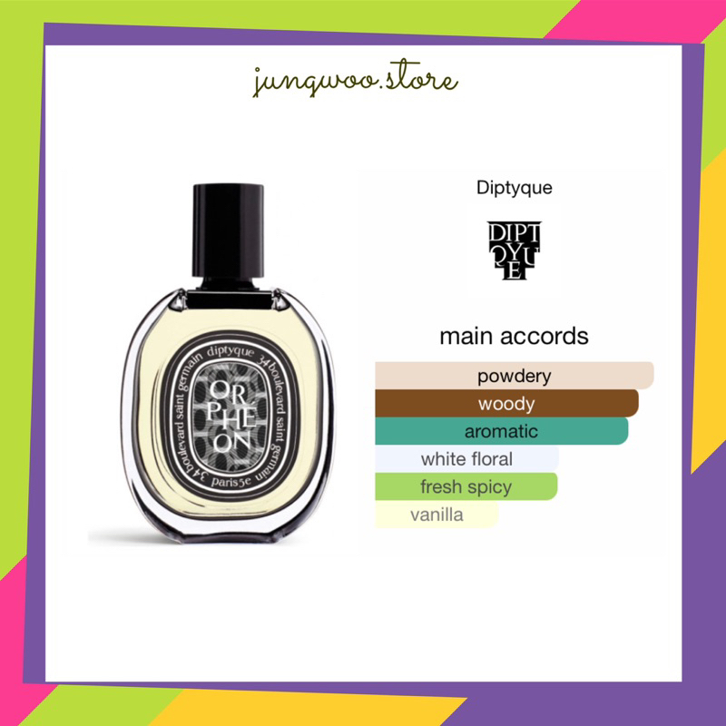 decant Diptyque Orpheon edp