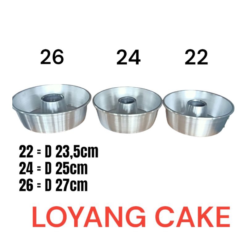 LOYANG LOYANG / MACAM-MACAM LOYANG / KOCOKAN SENAR / TEKANAN KUE