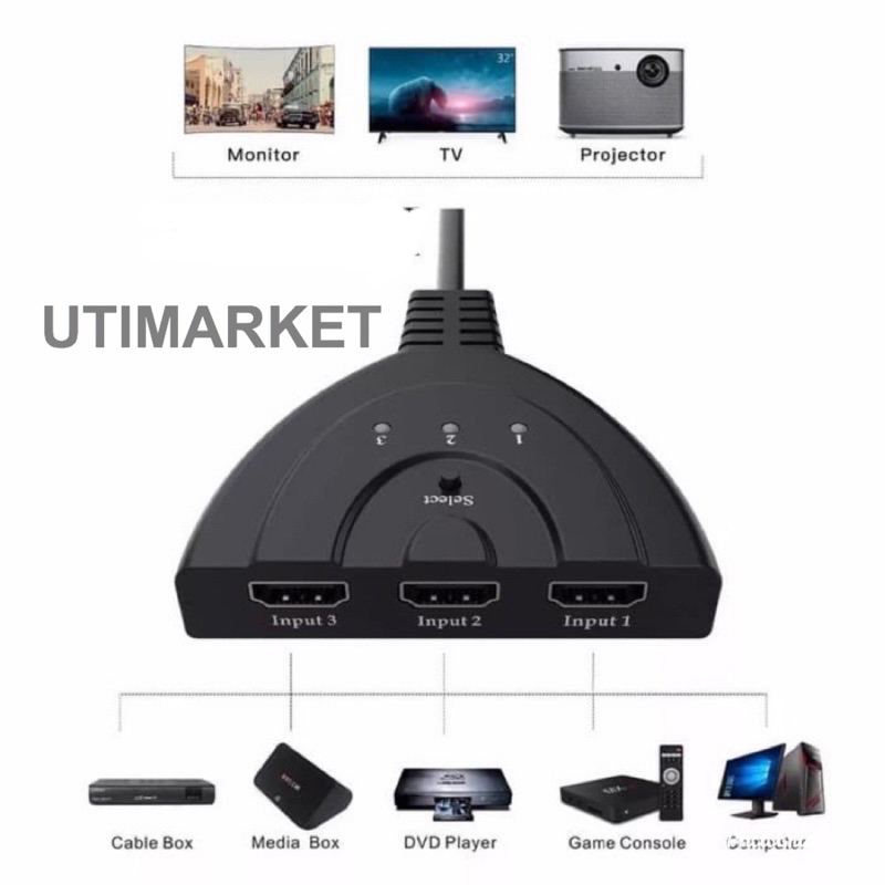 SWITCH HDMI 3 PORT-HDMI SWITCHER