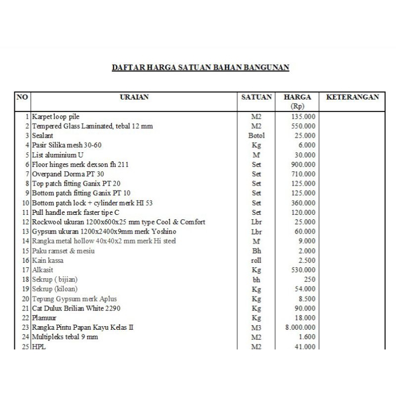 

JASA RAB BONUS TIME SCHEDULE KHUSUS HARI INI