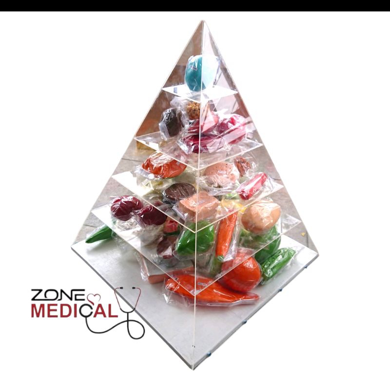 Manikin food model piramida/ Manikin Piramida food model buah & sayur