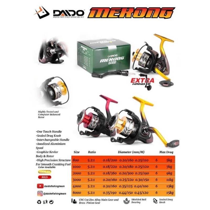 Reel DAIDO MEKONG 800 1000 2000 3000 4000 6000