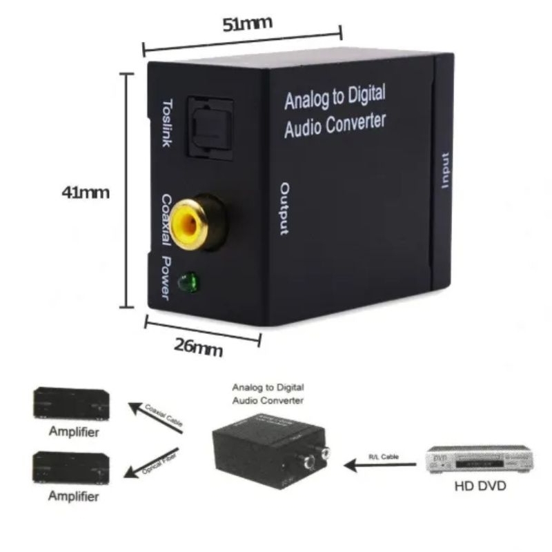 digital to analog converter +adaptor