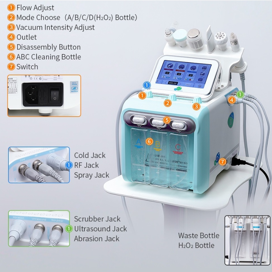 ⭐Newest⭐Aqua Peel 8in1 Hydrogen Oxygen pdt mask dermabrasion hydra skin scrubber ultrasound rf setrika wajah dingin 100